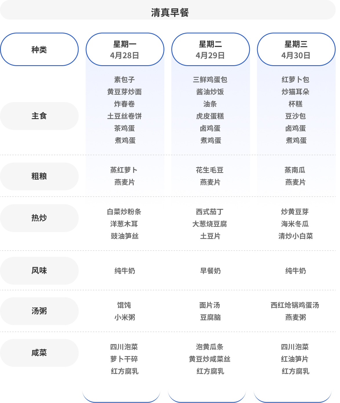 qingzhongzao.jpg